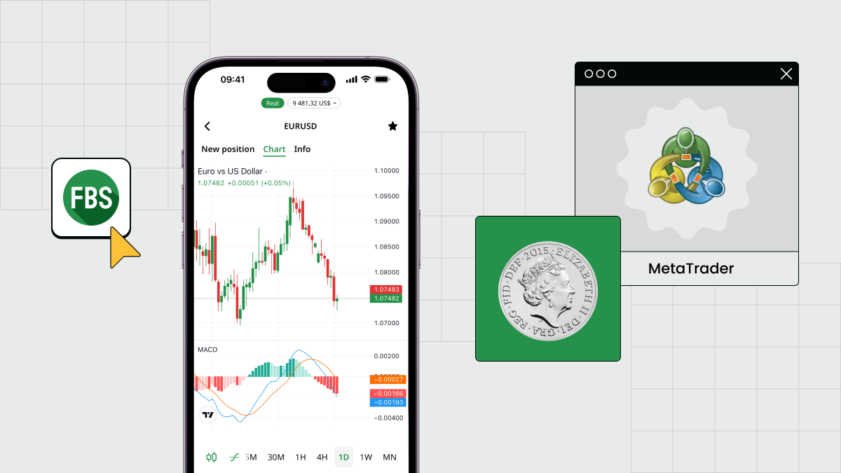 FBS Trading Platform