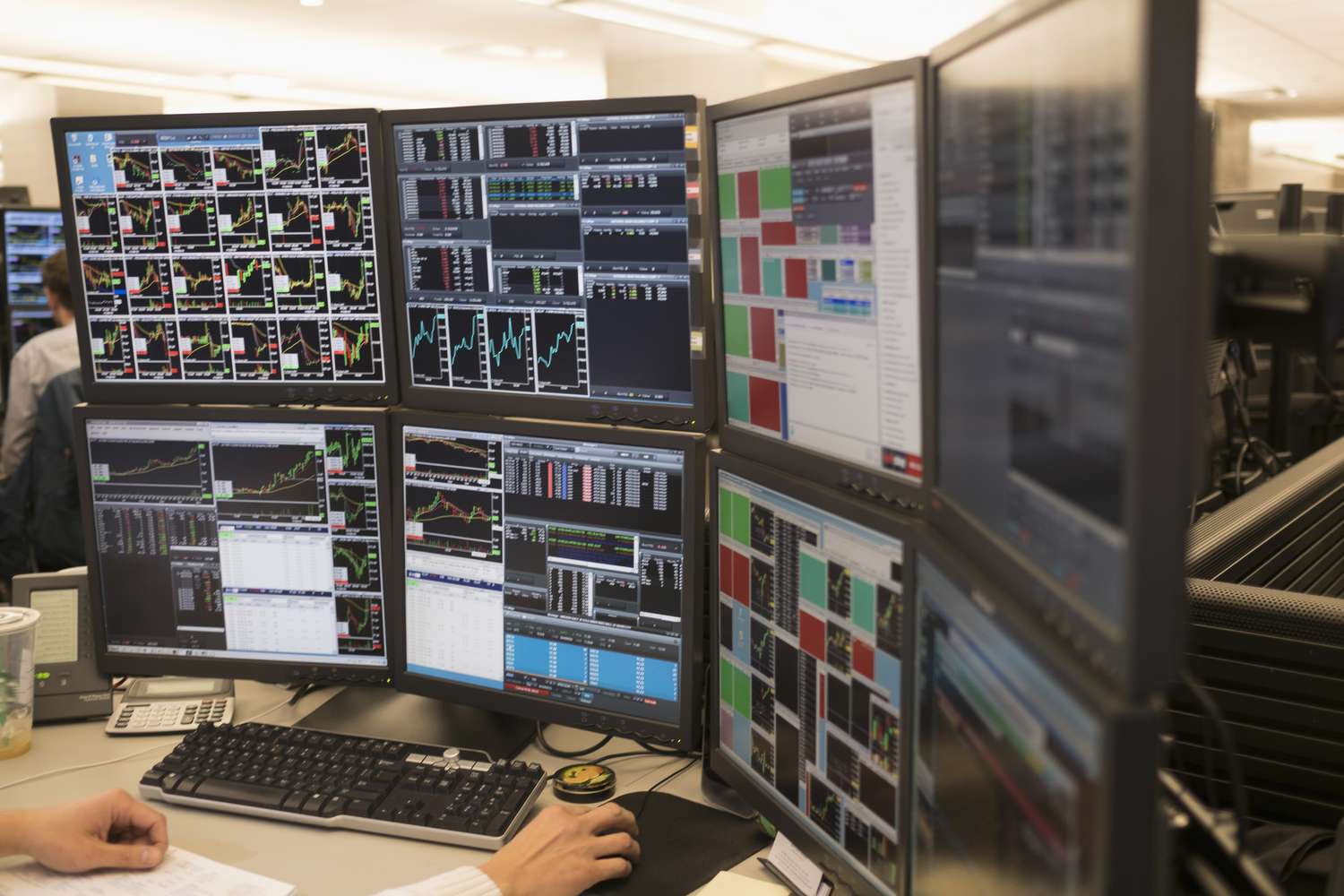 Trading Screens Setup