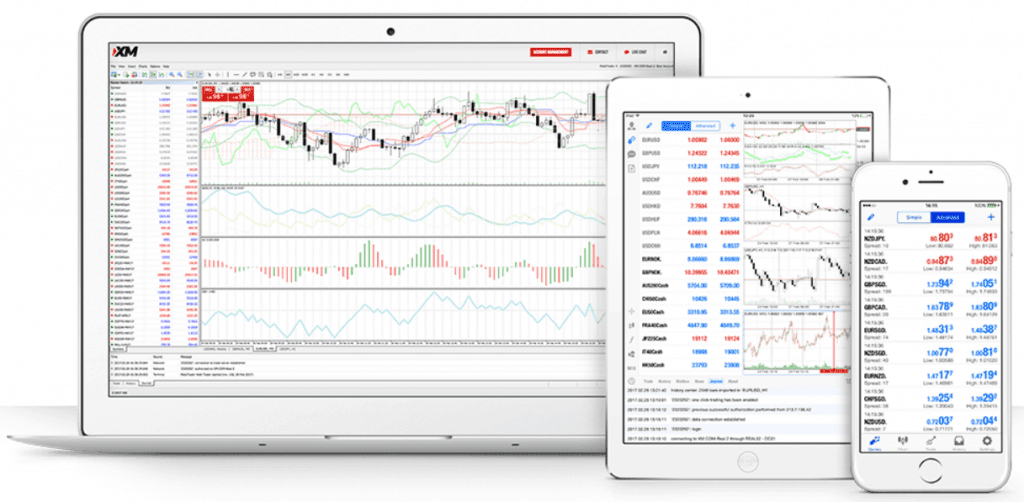 รีวิว XM Broker: โบรกเกอร์ Forex ที่ได้รับความนิยมระดับโลก